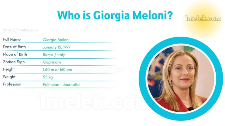 giorgia meloni height weight age spouse and biography Kopyası Kopyası