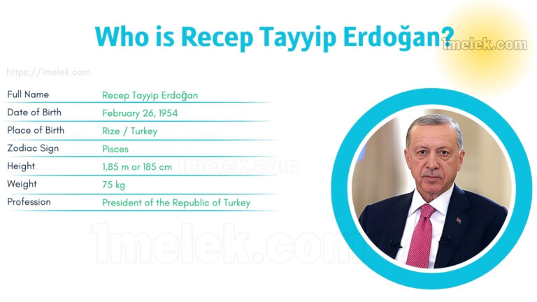 recep tayyip erdogan height weight age spouse and biography Kopyası Kopyası