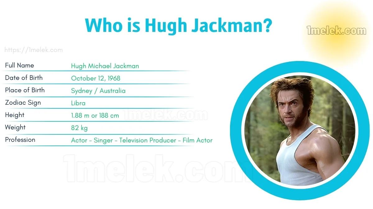hugh jackman height weight age spouse and biography