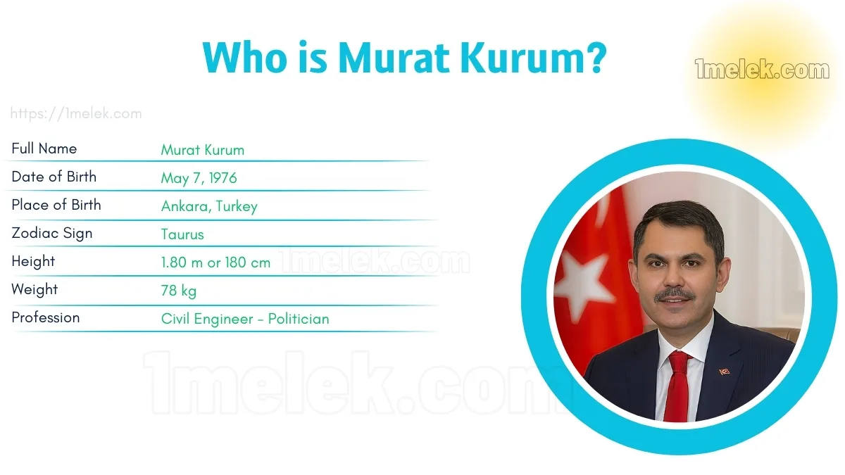 murat kurum height weight age spouse and biography