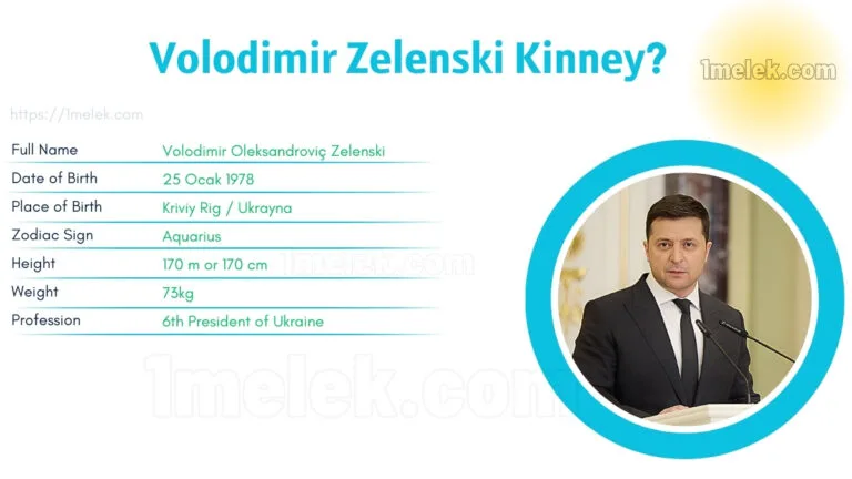 volodimir zelenski height weight age spouse and biography