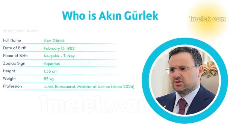 Akın Gürlek Height, Weight, Age, Spouse and Biography