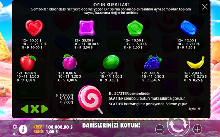 sweet bonanza demo surumu ile tum ozellikleri kesfedin 2 sweet bonanza demo surumu ile tum ozellikleri kesfedin 2