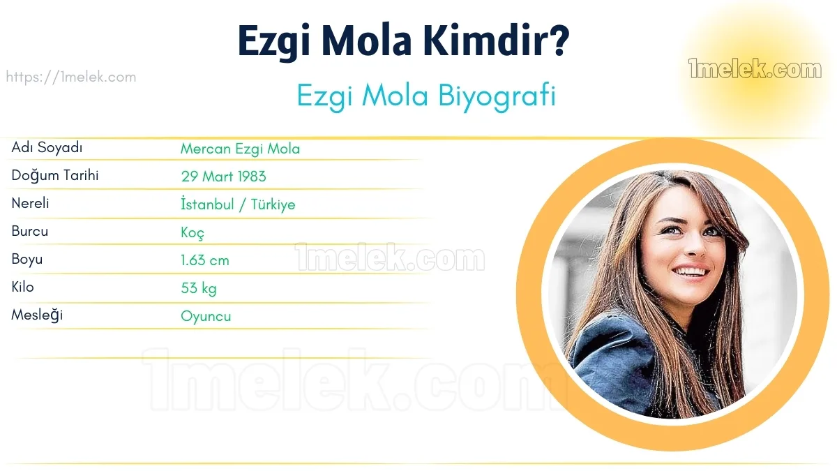 Ezgi Mola Boyu, Kilosu, Yaşı, Biyografisi