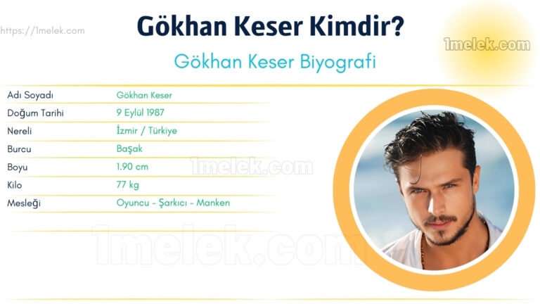 gokhan keser kac kilo boyu kac nereli kac yasinda esi kimdir Kopyası