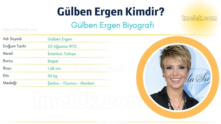 gulben ergen kac kilo boyu kac nereli kac yasinda esi kimdir