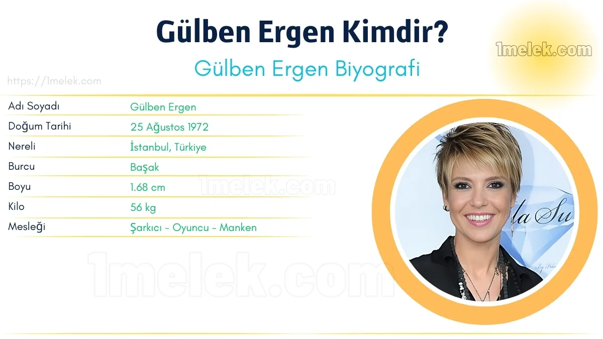 Gülben Ergen Boyu, Kilosu, Yaşı, Biyografisi