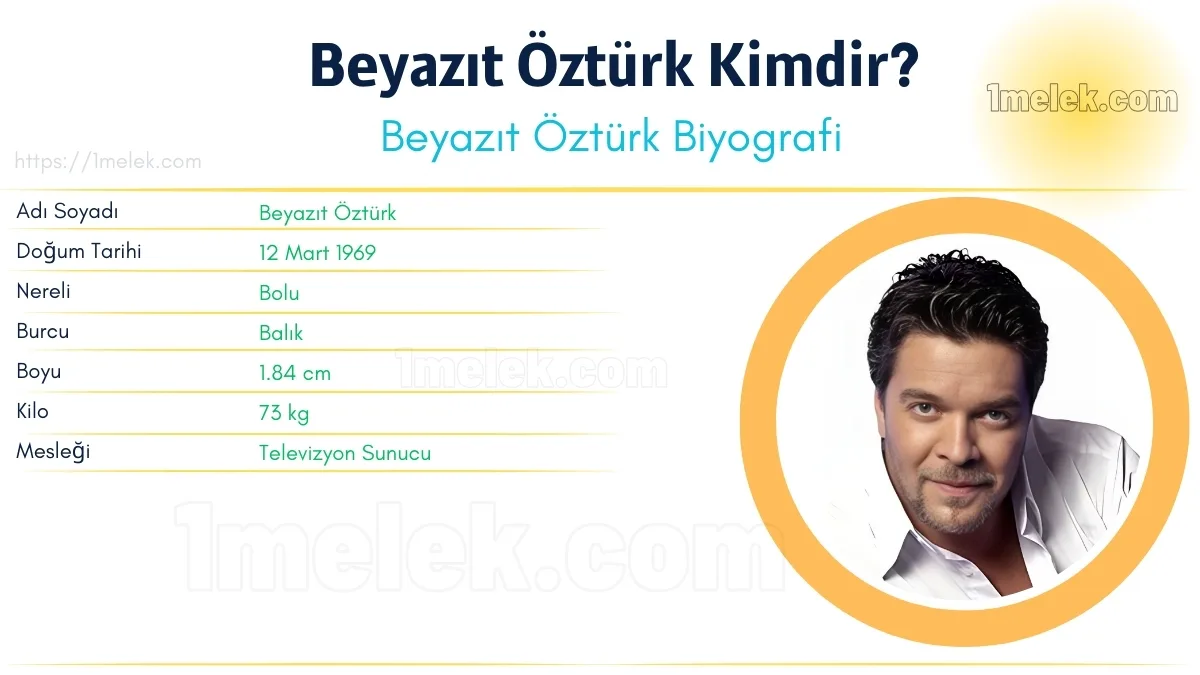 Beyazıt Öztürk Boyu, Kilosu, Yaşı, Biyografisi