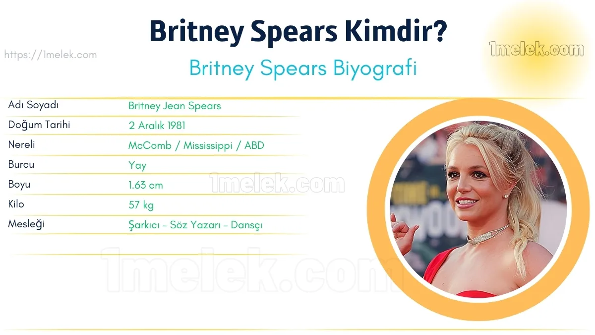 Britney Spears Boyu, Kilosu, Yaşı, Biyografisi