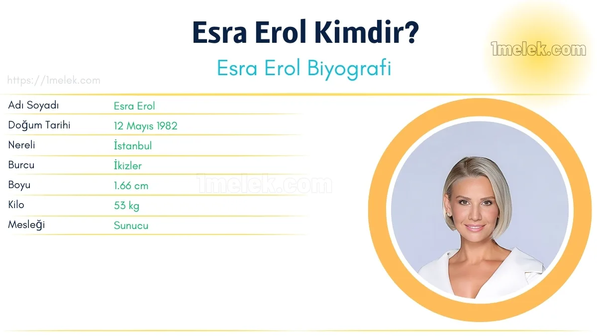 Esra Erol Boyu, Kilosu, Yaşı, Biyografisi
