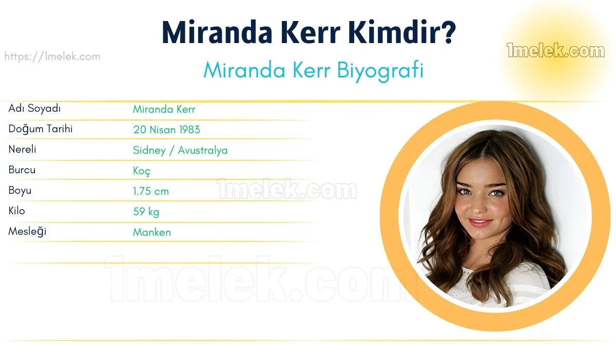 Miranda Kerr Boyu, Kilosu, Yaşı, Biyografisi