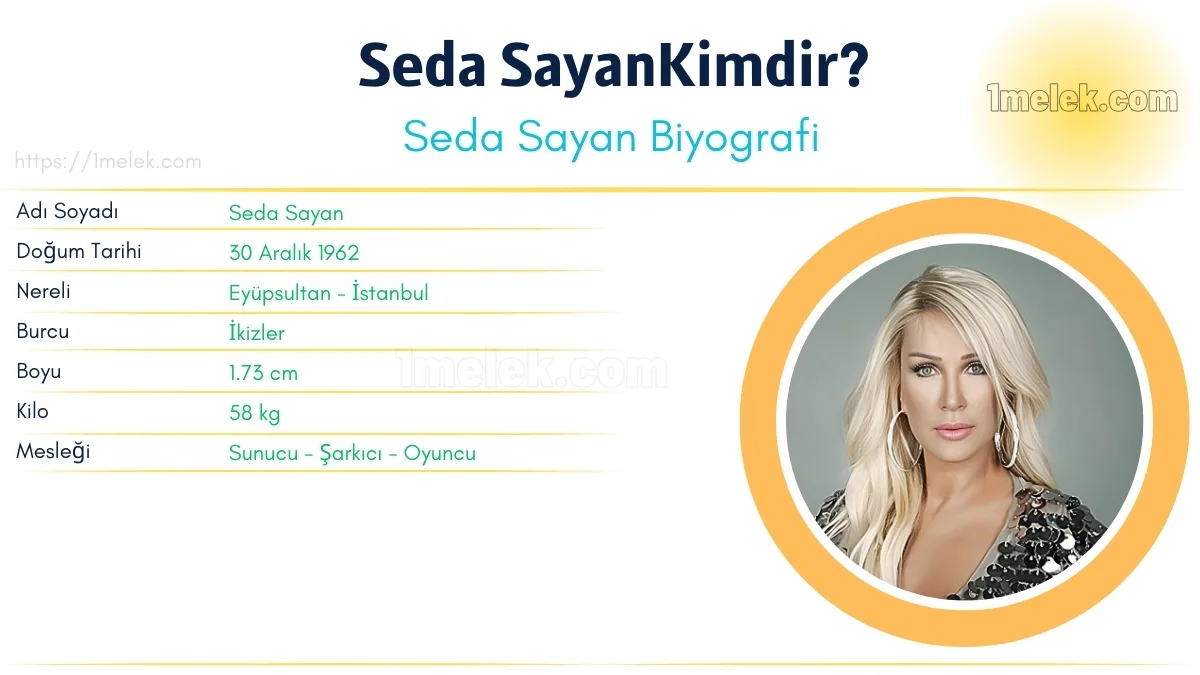 Seda Sayan Boyu, Kilosu, Yaşı, Biyografisi