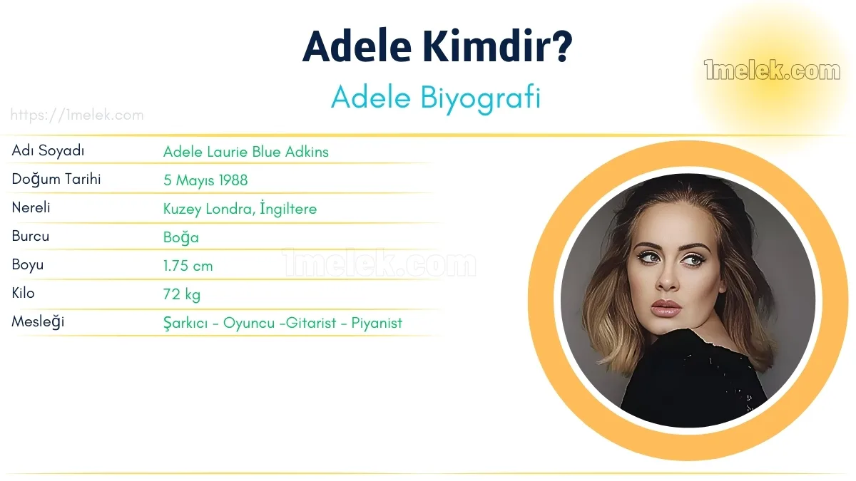 Adele Boyu, Kilosu, Yaşı, Biyografisi