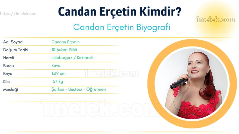 candan ercetin kac kilo boyu kac nereli kac yasinda esi kimdir Kopyası