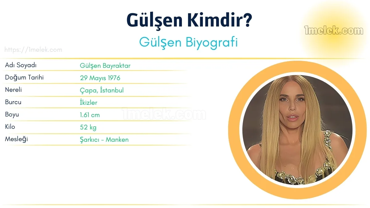 Gülşen Boyu, Kilosu, Yaşı, Biyografisi