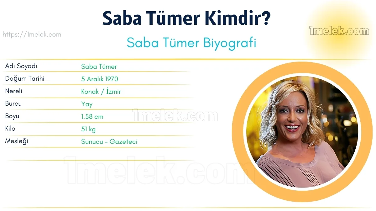 Saba Tümer Boyu, Kilosu, Yaşı, Biyografisi