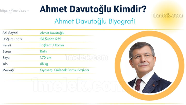 ahmet davutoglu kac kilo boyu kac nereli kac yasinda esi kimdir