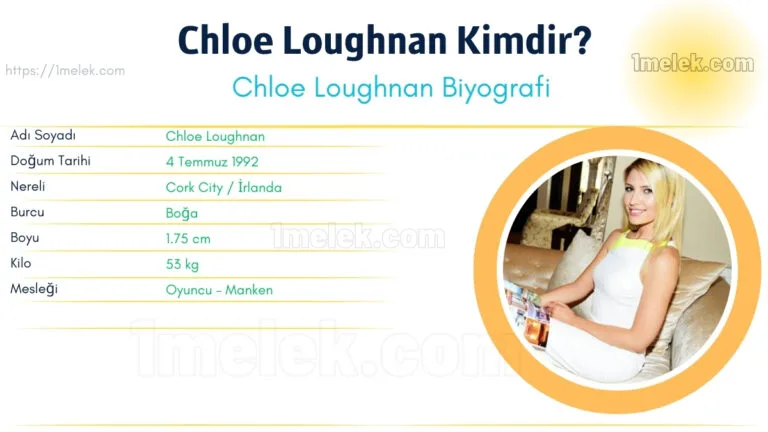 chloe loughnan kac kilo boyu kac nereli kac yasinda esi kimdir
