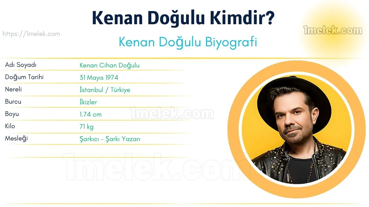 Kenan Doğulu Boyu, Kilosu, Yaşı, Biyografisi