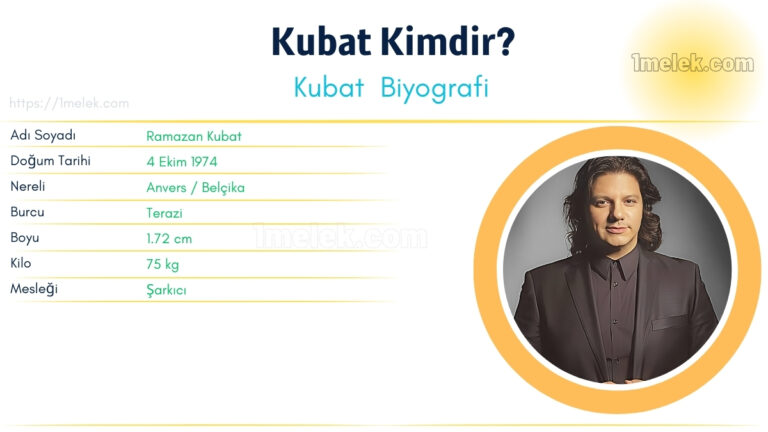 kubat kutcher kac kilo boyu kac nereli kac yasinda esi kimdir