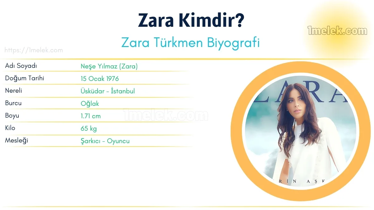 Zara – Kaç Kilo, Boyu Kaç, Nereli, Kaç Yaşında, Kimdir ?