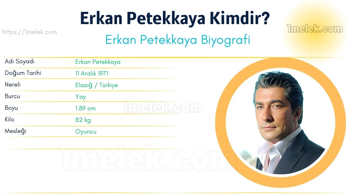 Erkan Petekkaya Boyu, Kilosu, Yaşı, Biyografisi