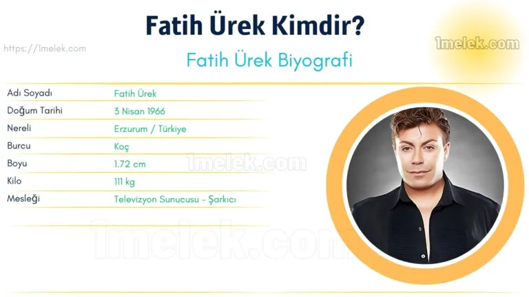 fatih urek kac kilo boyu kac nereli kac yasinda esi kimdir