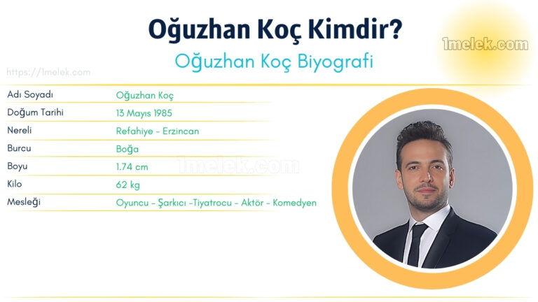 oguzhan koc kac kilo boyu kac nereli kac yasinda esi kimdir