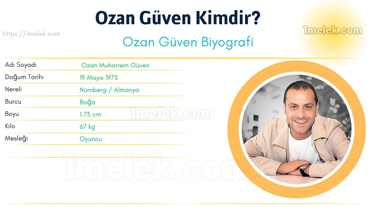 Ozan Güven – Kaç Kilo, Boyu Kaç, Nereli, Kaç Yaşında, Kimdir ?