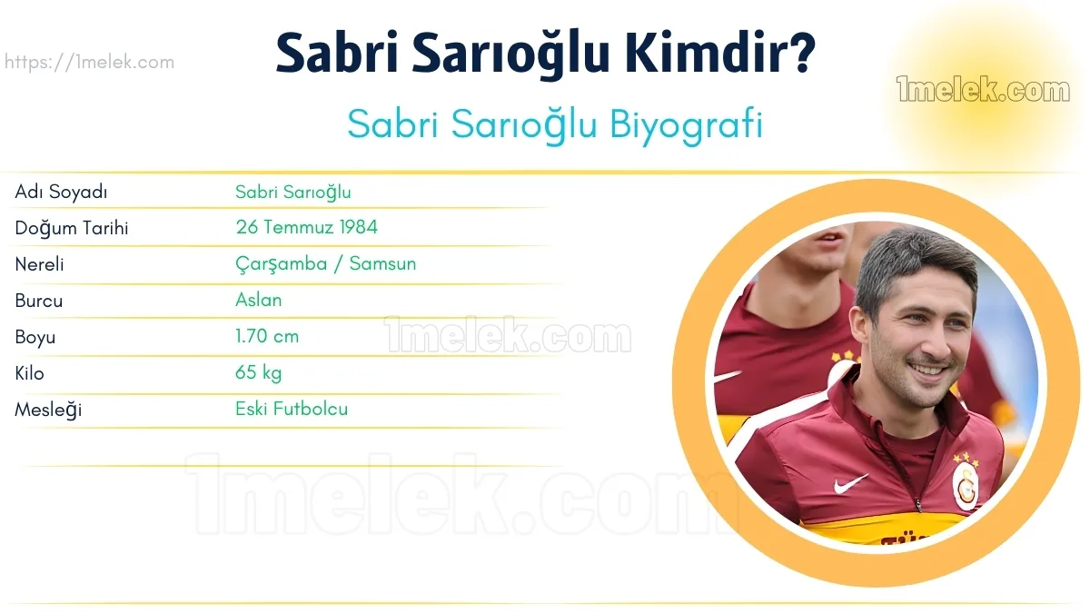 Sabri Sarıoğlu – Kaç Kilo, Boyu Kaç, Nereli, Kaç Yaşında, Kimdir ?
