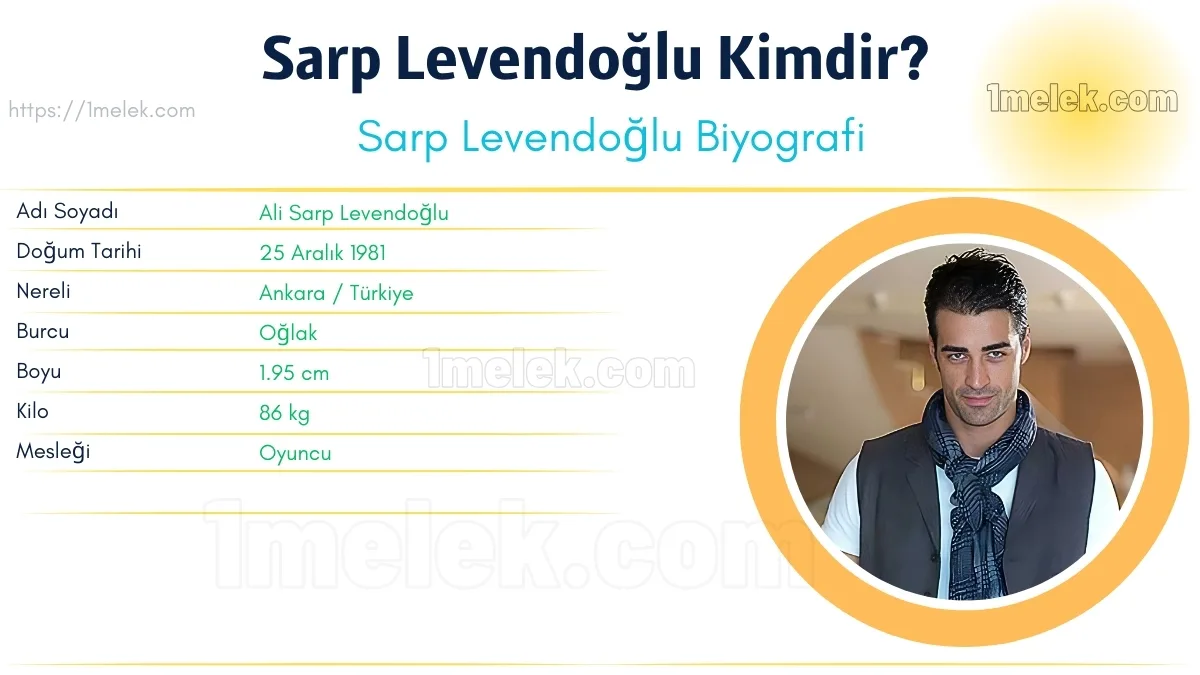Sarp Levendoğlu – Kaç Kilo, Boyu Kaç, Nereli, Kaç Yaşında, Eşi Kimdir ?