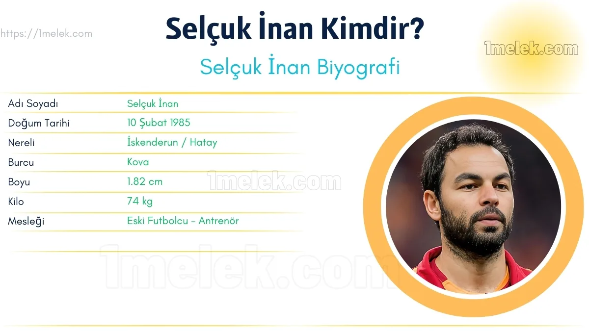 Selçuk İnan – Kaç Kilo, Boyu Kaç, Nereli, Kimdir ?