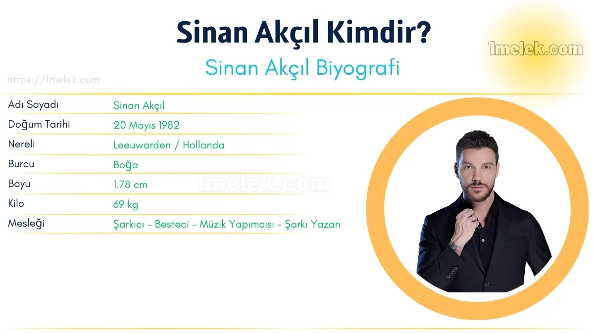 Sinan Akçıl – Kaç Kilo, Boyu Kaç, Nereli, Kaç Yaşında, Kimdir ?