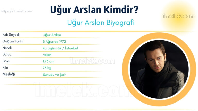 ugur arslan kac kilo boyu kac nereli kac yasinda esi kimdir