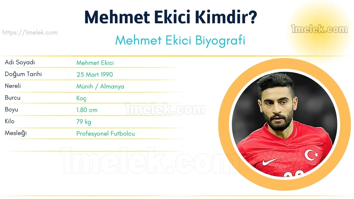 Mehmet Ekici – Kaç Kilo, Boyu Kaç, Nereli, Kaç Yaşında, Kısaca Kimdir ?