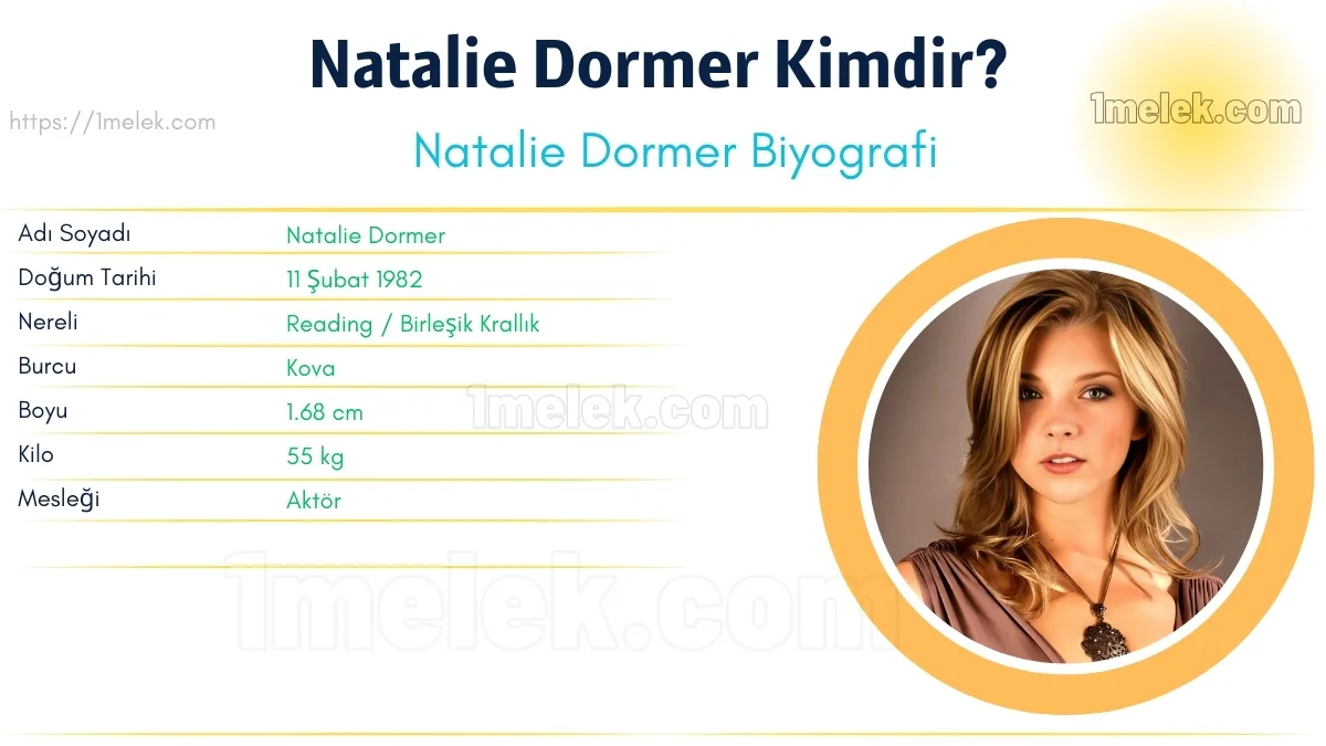 Natalie Dormer – Kaç Kilo, Boyu Kaç, Nereli, Kaç Yaşında, Kimdir ?