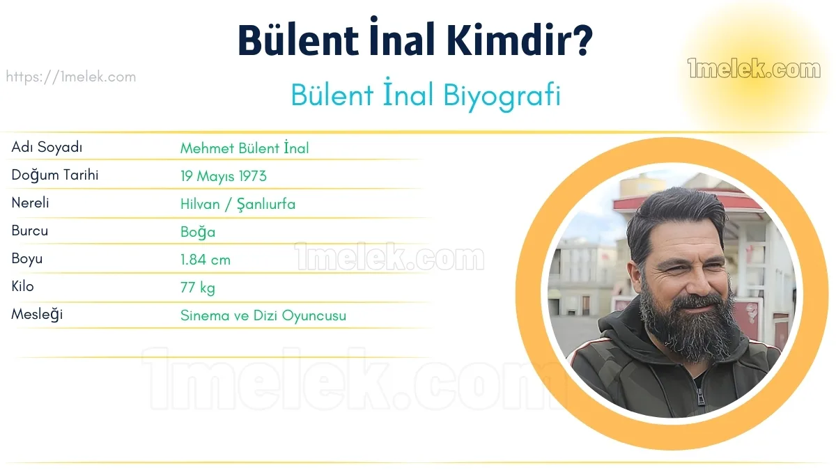 Bülent İnal – Kaç Kilo, Boyu Kaç, Nereli, Kaç Yaşında, Kimdir ?