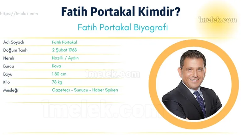 fatih portakal kac kilo boyu kac nereli kac yasinda esi kimdir Kopyası