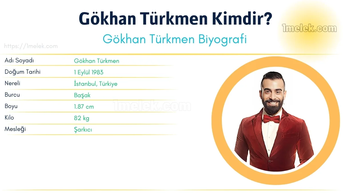 Gökhan Türkmen – Kaç Kilo, Boyu Kaç, Nereli, Kaç Yaşında, Kimdir ?