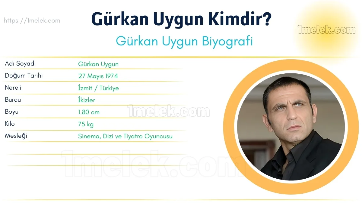 Gürkan Uygun – Kaç Kilo, Boyu Kaç, Nereli, Kaç Yaşında, Eşi Kimdir ?