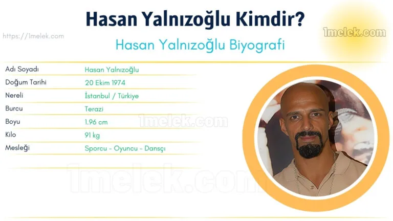 hasan yalnizoglu kac kilo boyu kac nereli kac yasinda esi kimdir