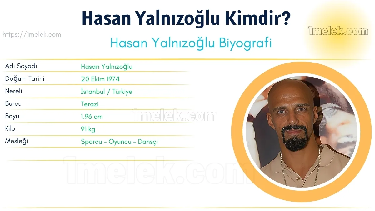 Hasan Yalnızoğlu – Kaç Kilo, Boyu Kaç, Nereli, Kaç Yaşında, Kimdir ?