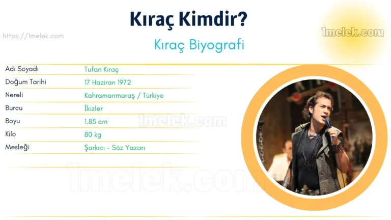 kirac kac kilo boyu kac nereli kac yasinda esi kimdir