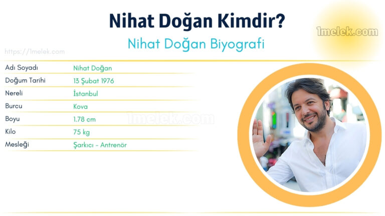 nihat dogan kac kilo boyu kac nereli kac yasinda esi kimdir
