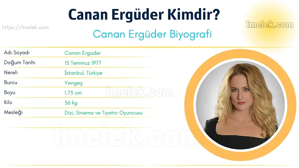 Canan Ergüder – Kaç Kilo, Boyu Kaç, Nereli, Kaç Yaşında, Kimdir ?