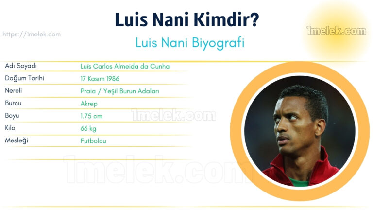 luis nani kac kilo boyu kac nereli kac yasinda esi kimdir