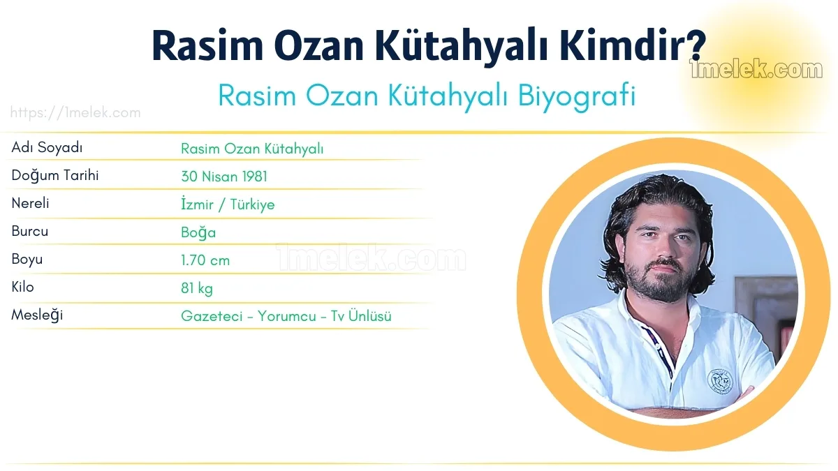Rasim Ozan Kütahyalı – Kaç Kilo, Boyu Kaç, Nereli, Kaç Yaşında, Kimdir ?
