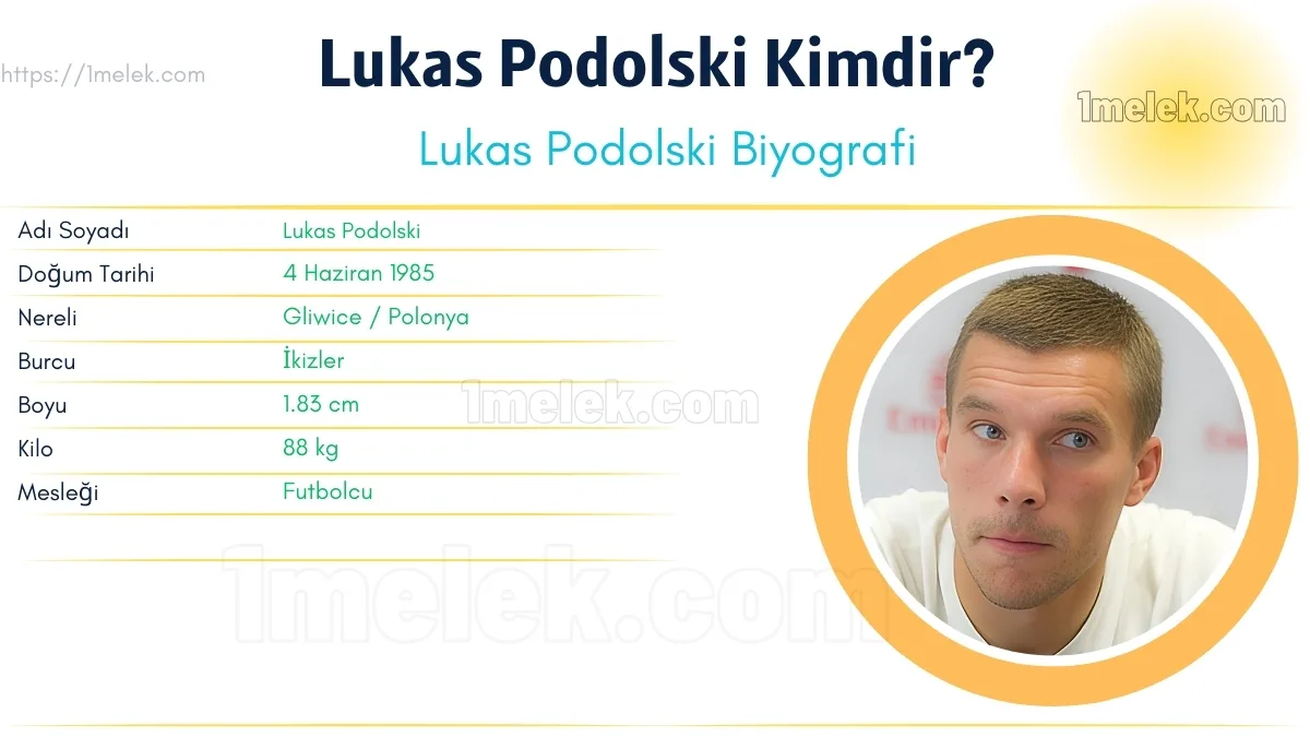 Lukas Podolski – Kaç Kilo, Boyu Kaç, Nereli, Kaç Yaşında, Kimdir ?