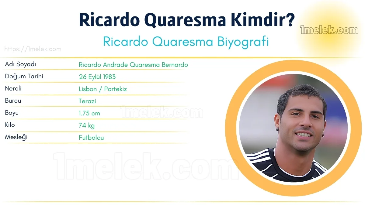 Ricardo Quaresma – Kaç Kilo, Boyu Kaç, Nereli, Kaç Yaşında, Kimdir ?