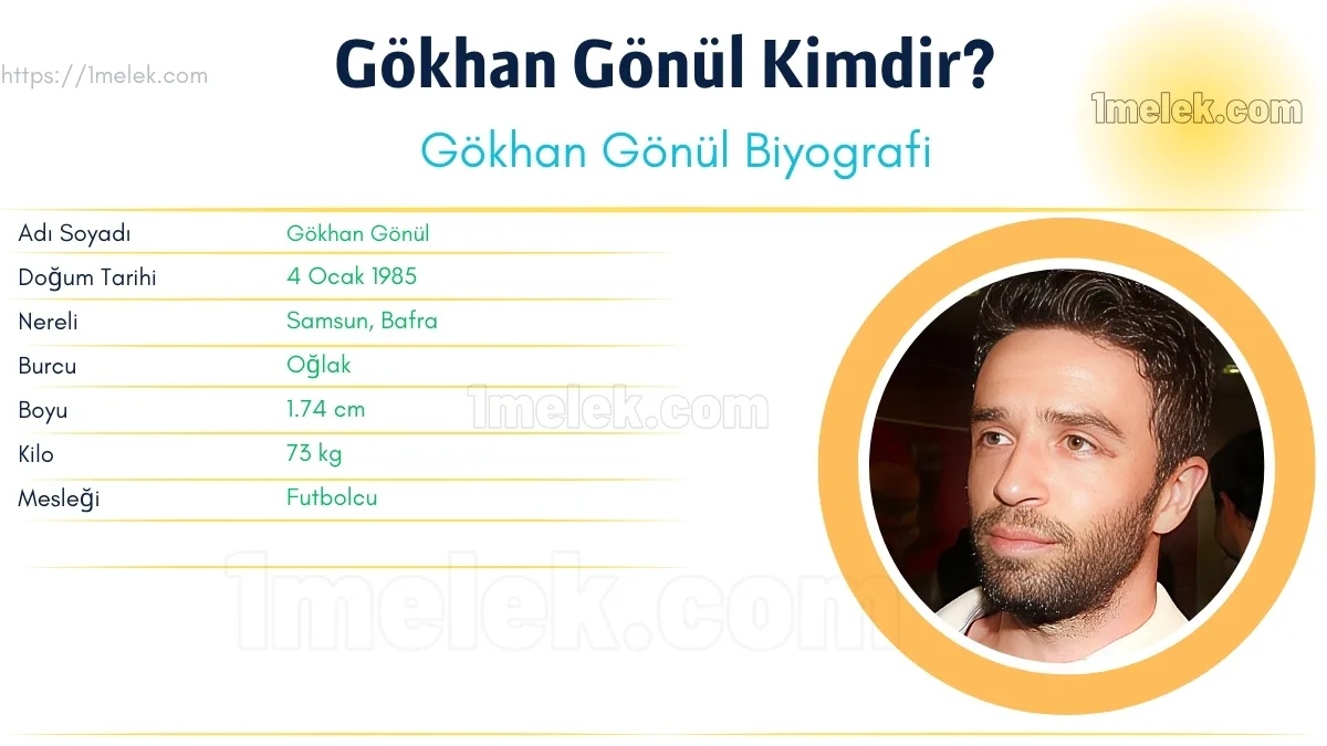 Gökhan Gönül – Kaç Kilo, Boyu Kaç, Nereli, Kaç Yaşında, Kimdir ?